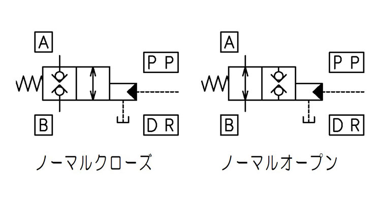 LVPH-2 / HLP-2